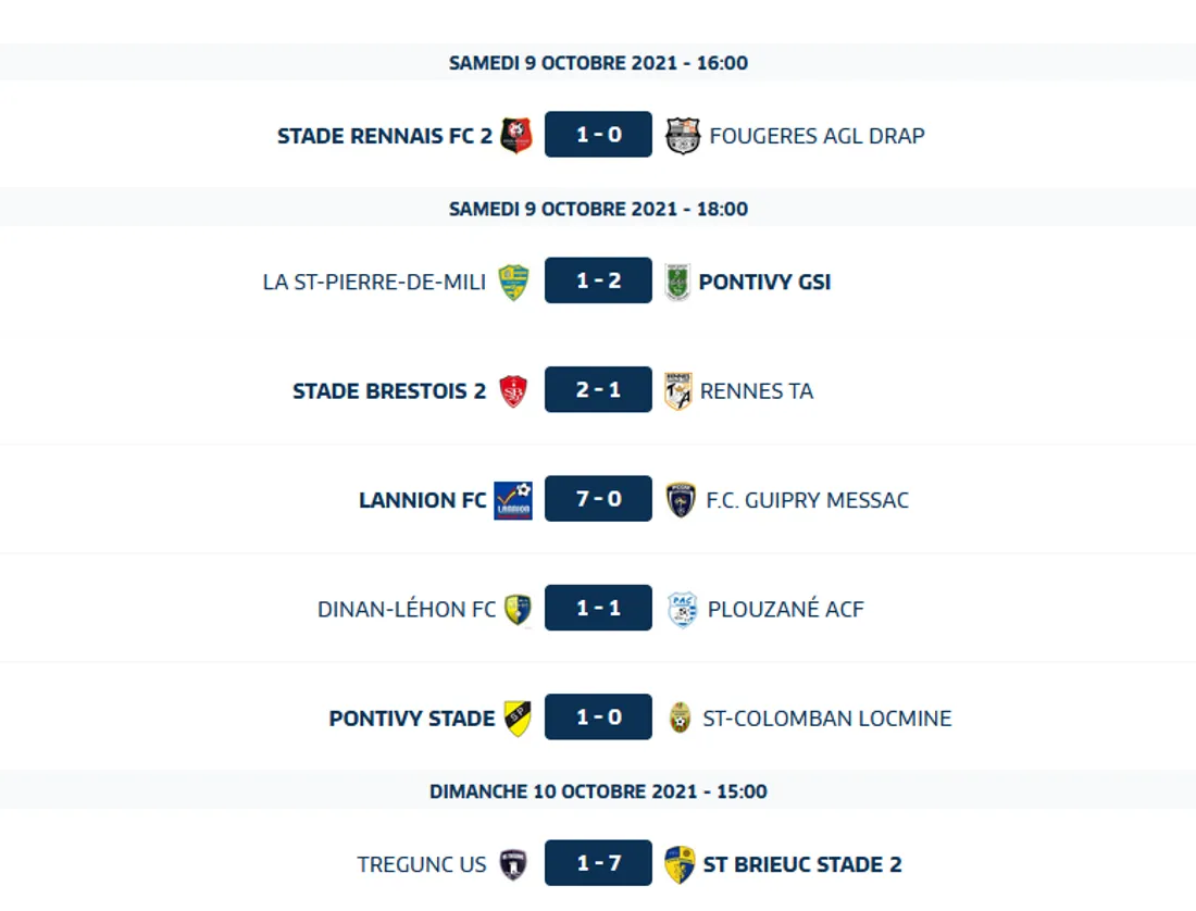 Résultats 5ème journée National 3